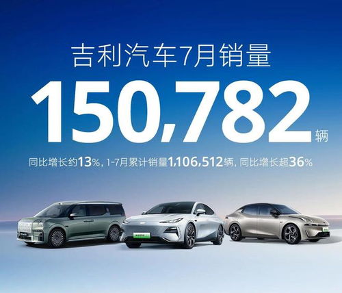 爆發(fā) 臨界點(diǎn) 來臨,吉利汽車7月銷量超15萬輛,新能源大漲58